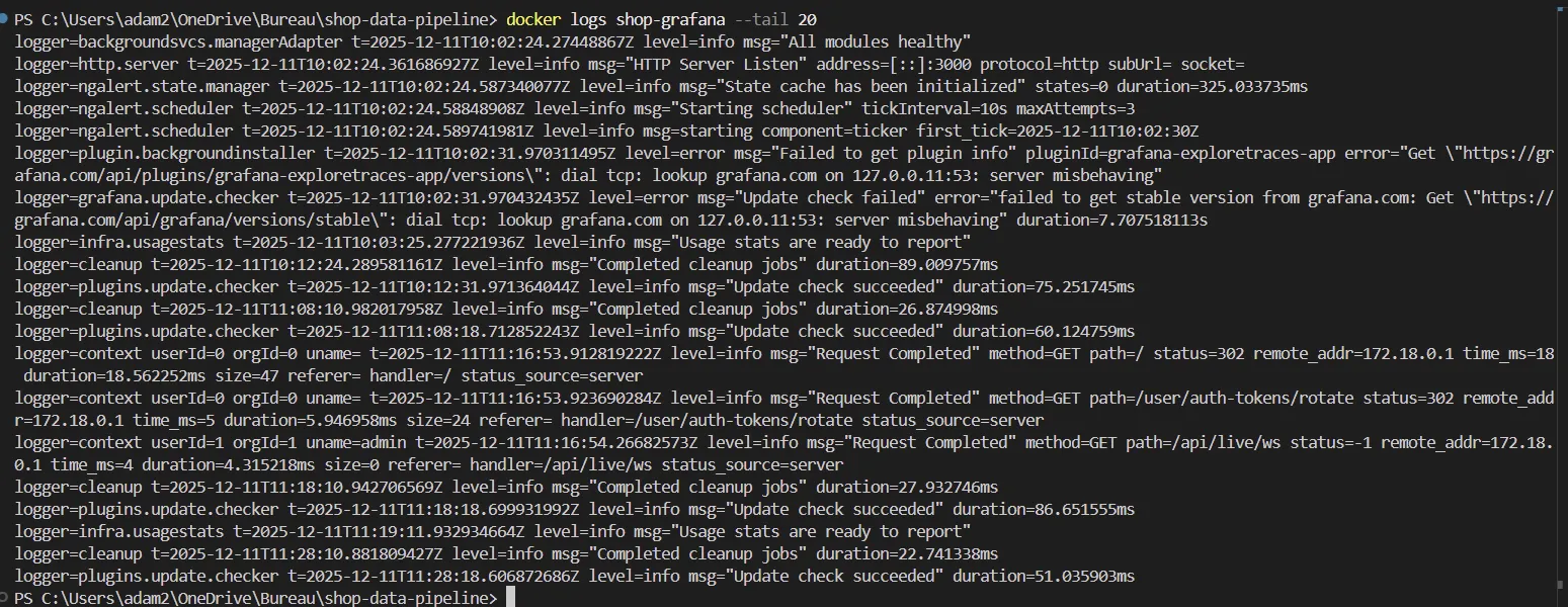 Grafana service logs of the monitoring stack